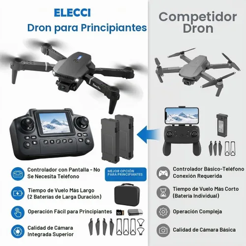 Vista 5 de Dron elicci E88 con controlador de pantalla con tarjeta SD, mini dron plegable para principiantes, 2 baterías, vuelos con volteretas de 360°