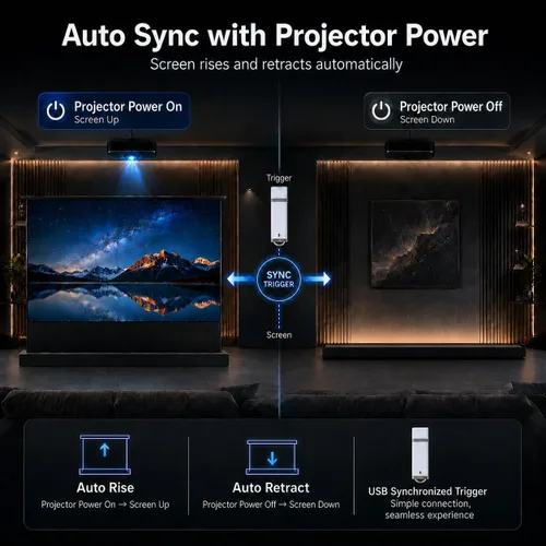 Vista 6 de IN&VI - Proyector motorizado ALR de 100 pulgadas con pantalla de proyector de suelo y proyector de tiro largo