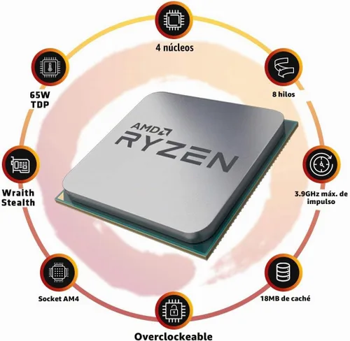 Vista 2 de AMD Ryzen 3 3100 Procesador de escritorio desbloqueado de 4 núcleos y 8 hilos con enfriador Wraith Stealth