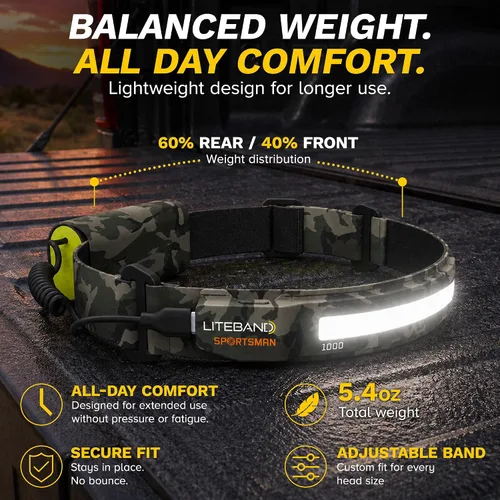 Vista 5 de Liteband PRO - Linterna frontal personal ajustable de haz ancho de la serie 1000, iluminación de 210°, funciona con pilas, se adapta a sombreros