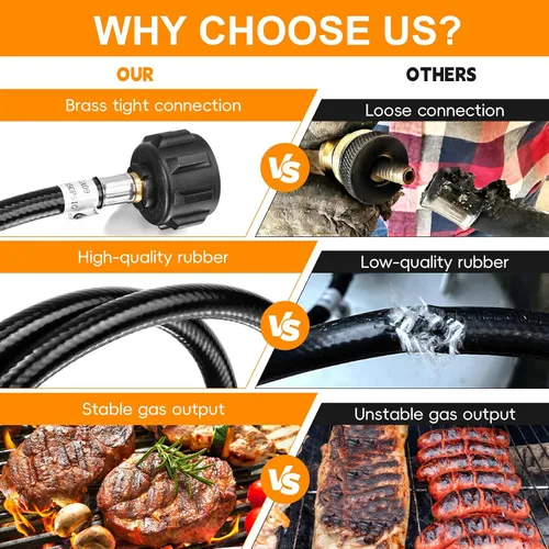 Vista 5 de GasSaf Manguera de Propano de 4 Pies, Manguera Adaptadora de Propano Conexión de Tanque de 1 lb a 20 lb para Parrillas Weber Q, Planchas Blackstone