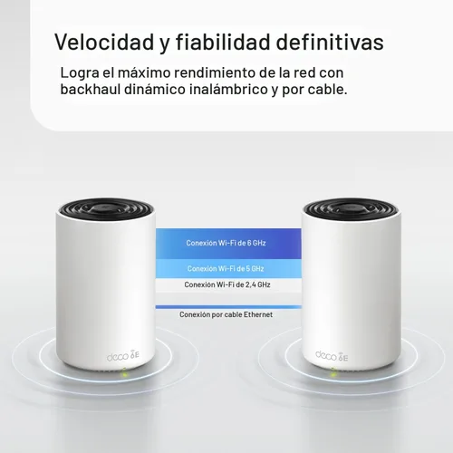 Vista 7 de TP-Link Deco XE70 Pro AXE4900 Tri-Band WiFi 6E Sistema de WiFi en Malla - Puertos WAN/LAN de 2.5G, Wi-Fi 7 de 4.9 Gbps, Cobertura de 730 m², Conecta