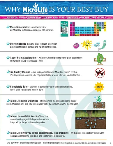 Vista 4 de MicroLife Cactus & Succulent (3-7-3) Concentrado de fertilizante líquido orgánico de grado profesional, 1 cuarto de galón