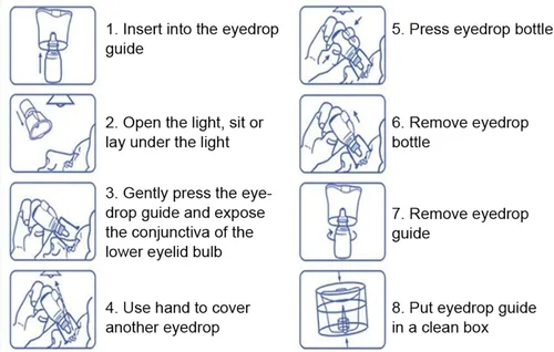 Vista 9 de Dispositivo de asistencia de gotas para los ojos, ayudante de gotas oculares, 1.8 x 1.4 x 1.3 pulgadas con diseño único de agujero con una sola