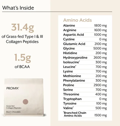 Vista 3 de Suplemento de proteína de suero de leche, sabor vainilla de ProMix, Collagen Peptides_Chocolate_1lb, 1, 1