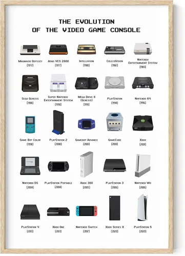 Vista 11 de HAUS AND HUES Arte de videojuegos, pósteres de videojuegos para habitación de niños, decoración de sala de juegos para decoración de pared de niños