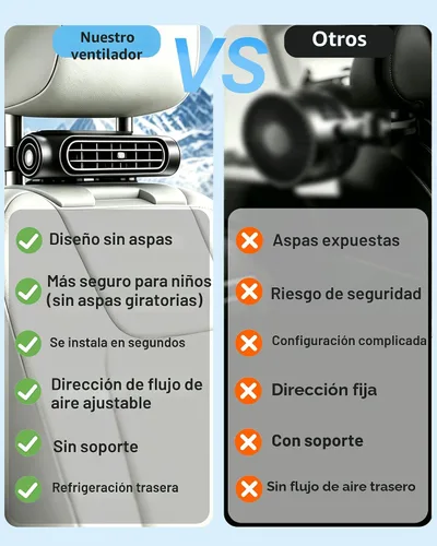 Vista 4 de Ventilador de asiento de automóvil, flujo de aire dual sin aspas, 3