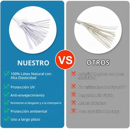 Vista 7 de Cuerdas elásticas de bola de 4 pulgadas, 50 unidades, de lona blanca, resistentes para camping, refugio, carga, pantalla de proyector, postes