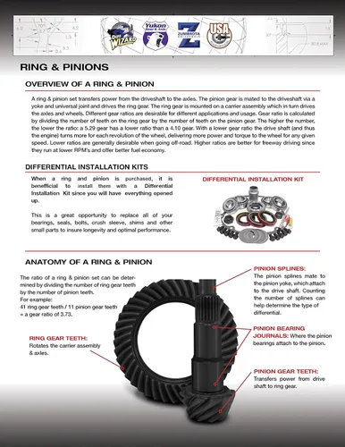 Vista 3 de Yukon Gear & Axle - Juego de engranajes de piñón y anillo de alto rendimiento.
