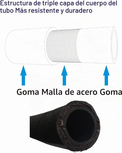 Vista 4 de Manguera de puente de compresor mejorada, 3/4" x 40" de longitud, 3/4" NPT macho