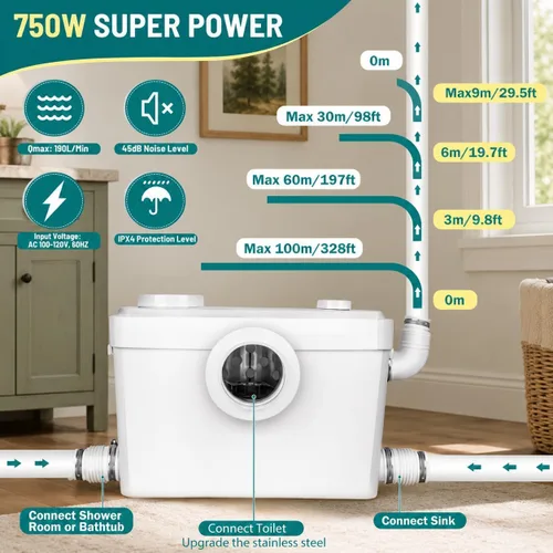 Vista 2 de 750PRO Macerator Pump, Upflush Toilet Sewage System for Basement, 36ft