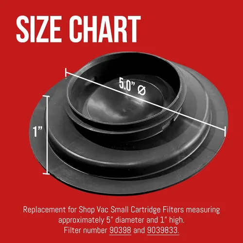 Vista 2 de MP Maresh Products Tapa de retención de filtro de cartucho de repuesto para Shop Vac – Compatible con modelos Vacmaster, diseño reutilizable