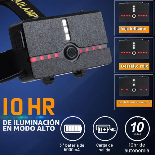 Vista 4 de Aikertec Linterna de cabeza recargable, linterna de cabeza súper brillante para adultos con sensores de movimiento, 7 modos, con zoom, linterna