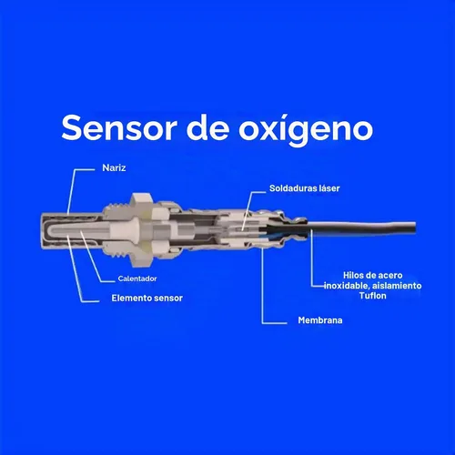Vista 6 de Sensor de oxígeno O2 aguas arriba compatible con Buick Enclave Rainier; Chevrolet Corvette Silverado Impala Suburban Tahoe; GMC Sierra 1500 2500