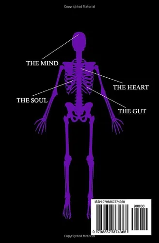 Vista 2 de Anatomy Of A Broken Soul