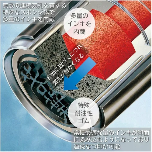 Vista 6 de Nombre listo para fabricar 9 Takahashi (importación de Japón)