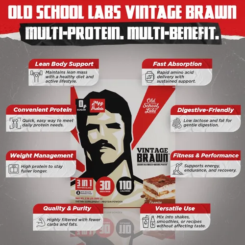 Vista 6 de Old School Labs Aislamiento de proteína en polvo procedente de huevo, leche y carne de res, hecho para hombres y mujeres para desarrollar músculos