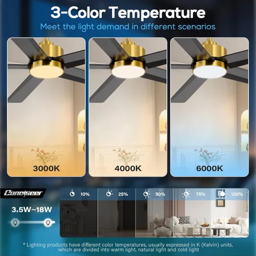Vista 4 de Conciseer - Ventiladores de techo de 52 pulgadas con luces y control remoto para dormitorio, sala de estar, cocina, oficina, uso interior/exterior