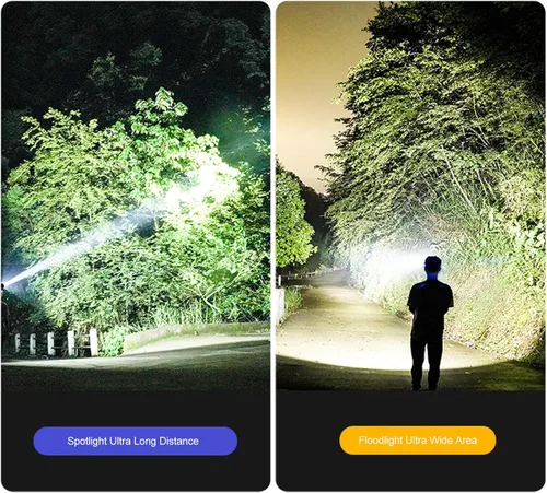 Vista 9 de LED Headlamp, Rechargeable Wearable Motion Sensor Headlight with LCD Screen for Outdoor Camping Cycling Hiking Fishing