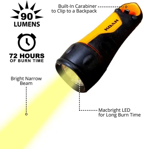 Vista 4 de Koah Kit de luz montada en bozal Amp 1L 90 Lumen Light