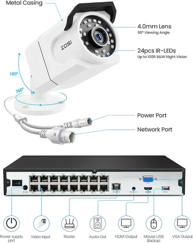 Vista 8 de ZOSI Sistema de cámara de seguridad PoE de 16CH 4K, 8X cámaras metálicas