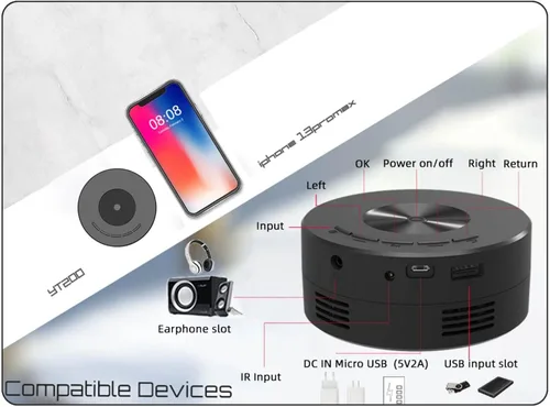 Vista 3 de Mini proyector, proyector portátil HD de pantalla de 100 pulgadas, compatible con USB, portátil, teléfono Android, altavoz integrado, artículos