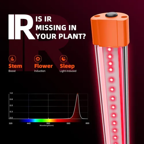 Vista 3 de Spider Farmer Luz de cultivo LED UV30 e IR16 mejorada 2025, 365-370 nm UV y luz suplementaria IR de 730-745 nm para plantas de interior, tiendas
