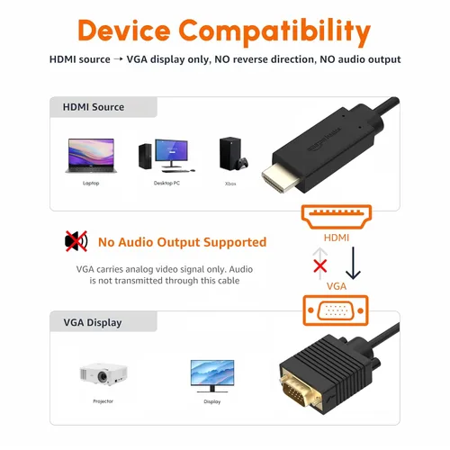Vista 2 de [Usado] Amazon Basics - Cable HDMI (fuente) a VGA (pantalla), chapado en oro, 6 pies, color negro (NO bidireccional)