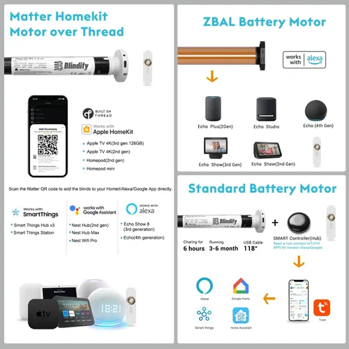 Vista 5 de Persianas motorizadas con control remoto, persianas enrollables opacas completas, funcionan con Homekit Alexa y Google Assistant, persianas solares