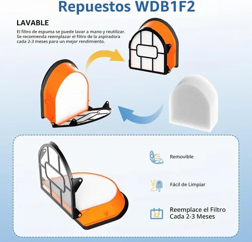 Vista 6 de WDB1F2 Cepillo y filtro de repuesto para aspiradora Shark Hydrovac XL
