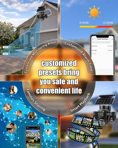 Vista 8 de 3-Lens Wireless Outdoor Camera for Home Security (3-Lens Black) Multi-lens+PTZ 360° Coverage,PIR Pro Motion Detection & Auto Tracking,Spotlight &