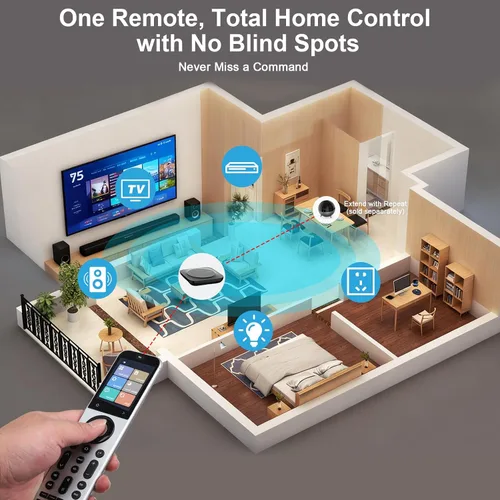 Vista 2 de SofaBaton Control remoto universal X2 con pantalla táctil, concentrador y aplicación, control remoto universal todo en uno con base de carga