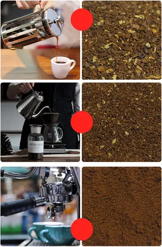 Vista 9 de Molinillo eléctrico de grano de café de 180 W con embudo de capacidad de 8.82 oz, molinillo de café y especias, molinillo automático de fresas