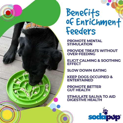Vista 4 de SodaPup Garden eTray - Alimentador de enriquecimiento duradero fabricado en Estados Unidos con material no tóxico, seguro para mascotas, seguro
