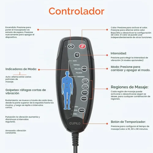 Vista 8 de Almohadilla para silla de masaje de espalda, masajeador de espalda con calor, 5 modos de vibración y 2 niveles de calor, cojín de asiento de masaje