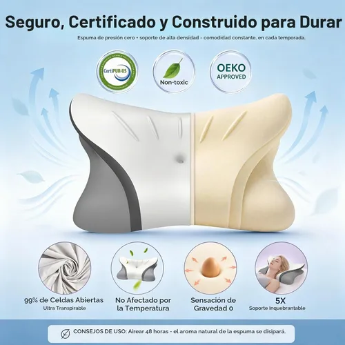 Vista 6 de Almohada cervical para aliviar el dolor, contorno ergonómico