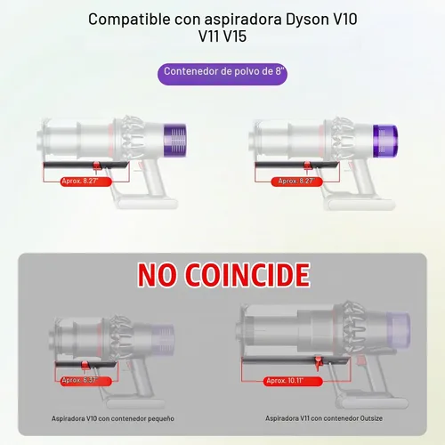 Vista 2 de Cyclone Baffle Bin Runner para aspiradora Dyson V10 V11 V15 SV12 SV14 SV15
