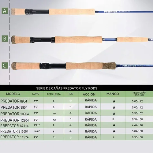 Vista 3 de M MAXIMUMCATCH Maxcatch Predator Big Game y caña de pescar con mosca de agua salada: 7'11''/9'2''/10', 4 piezas, 8/9/10/11/12