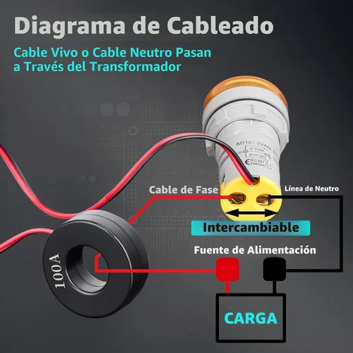 Vista 5 de DROK - Juego de 3 medidores de corriente AC 100A, probador de corriente digital AC 0-100A con pantalla LED grande, adecuado para 110V 220V, panel