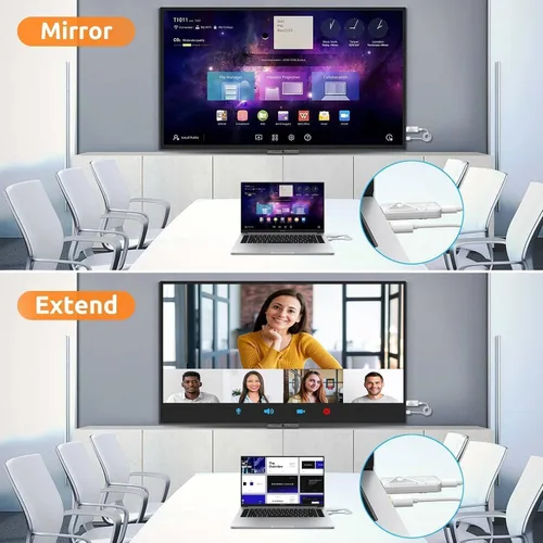 Vista 10 de Transmisor HDMI inalámbrico y 2 receptores 382FT/100M, Plug & Play, 2.4G+5G Blanco