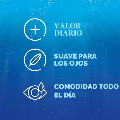 Vista 2 de Renu Solución para Lentes de Contacto, Fórmula Avanzada, Solución Multiusos con Estuche para Lentes, Limpia Suavemente, Desinfecta, Hidrata