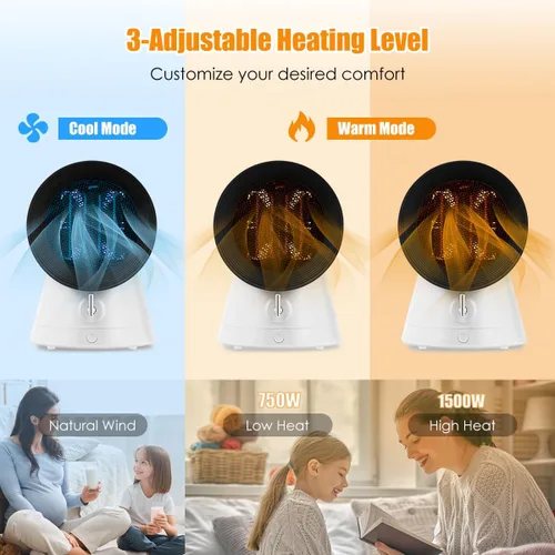Vista 4 de COSTWAY Combinado Calentador y Ventilador 2 en 1, Calentador Eléctrico Portátil de Cerámica de 1500W con Calentamiento Rápido y Modo Ventilador