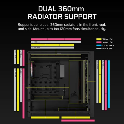 Vista 6 de [Usado] CORSAIR Frame 5000D RS Modular de alto flujo de aire Gabinete para PC semitorre – 4 ventiladores RS preinstalados, Sistema de montaje