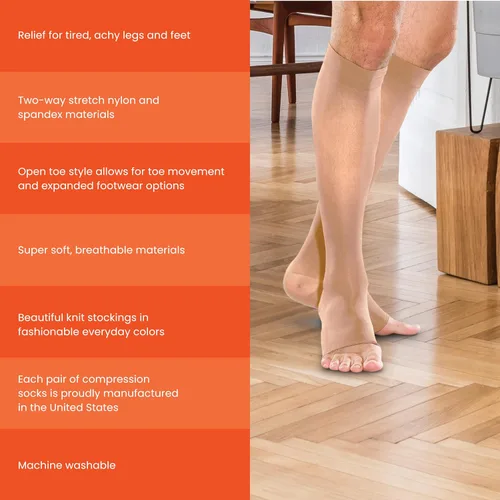 Vista 4 de THERAFIRM Medias altas hasta la rodilla con punta abierta, 20-30 mmHg con soporte de compresión moderada