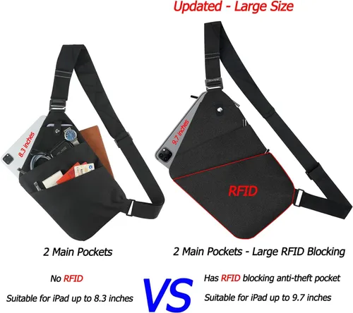 Vista 2 de BROADREAM Bolsa flexible personal para hombres y mujeres Antirrobo Slim Crossbody Bag Sling Chest Mochila para Deporte Viajes Casual Senderismo