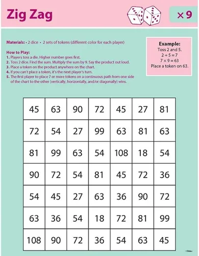 Vista 4 de Didax Recursos educativos Juegos de dados para el dominio de la multiplicación Medio