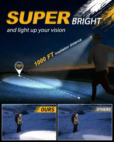 Vista 2 de Linterna frontal recargable, lámpara de cabeza súper brillante, 12 modos de luz de cabeza con sensor de movimiento, lámparas de cabeza impermeables