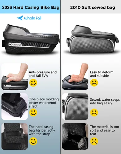 Vista 2 de whale fall Bolsa de marco de bicicleta impermeable, carcasa dura 3D Eva, soporte para teléfono de bicicleta, bolsa de tubo superior de bicicleta