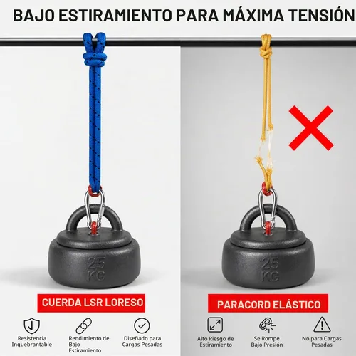 Vista 4 de Cuerda de pesca magnética con mosquetón, fuerza de 1200 libras, 1/3 pulgada