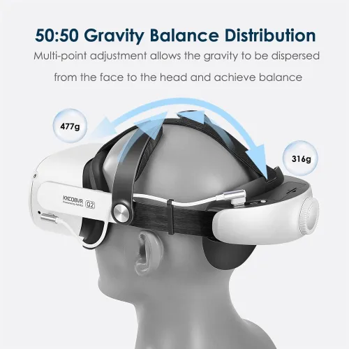 Vista 5 de KKCOBVR Q2 Elite Head Strap with 6800 Mh Battery Pack Compatible with MetaQuest 2Reduce Pressure Enhanced Support and Comfort in Quest2 Extend 35-4H